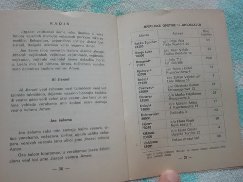 5732 1971 72 YEAR JEW JEWISH VINTAGE CALENDAR YUGOSLAVIA SERBIA EDITION JUDAISM - Picture 5 of 7