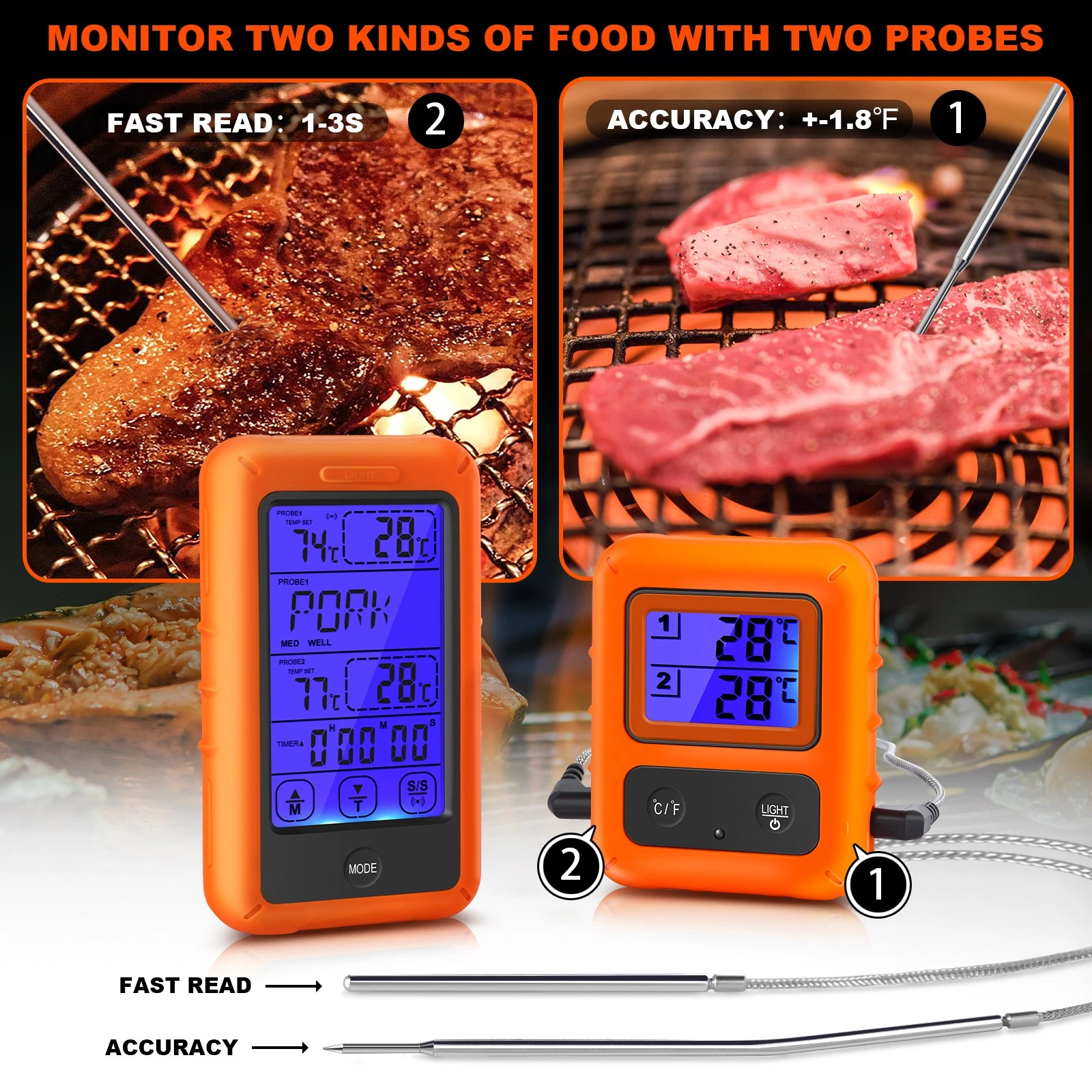 Digital Meat Thermometer for Grilling,Backlight Timer, Probe for BBQ Oven Smoker