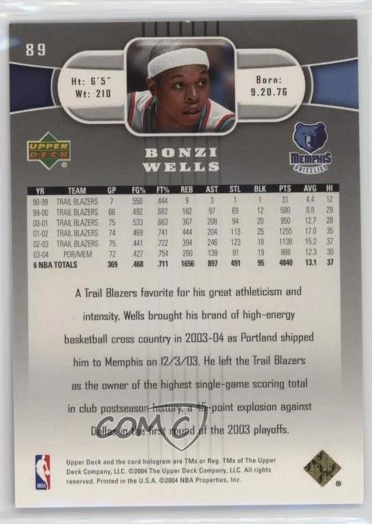 2004-05 Upper Deck Gold UD Exclusives /100 Bonzi Wells #89 - Image 2 of 2