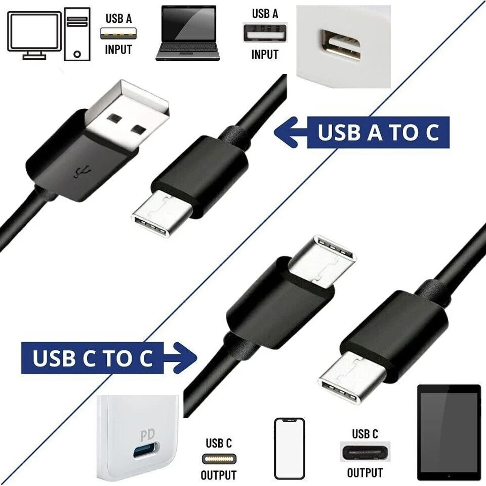3x Pack USB C to C Cable Fast Charger Lead for Type C Ipad iPhone 15 & phones - Image 2 of 3
