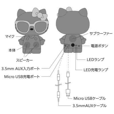 Sanrio Official Hello Kitty Bluetooth Speaker Black JAPAN NEW | eBay