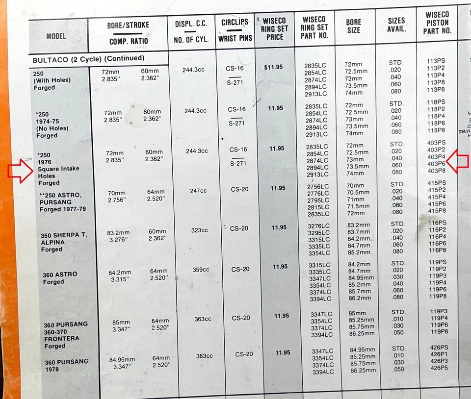 WISECO BULTACO 250 '76 Piston Kit 74mm NEW 403P8 Piston, rings & circlips Nos - Image 4 of 4