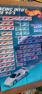 Vintage Hotwheels Racing Into The 90s Poster Advertisement