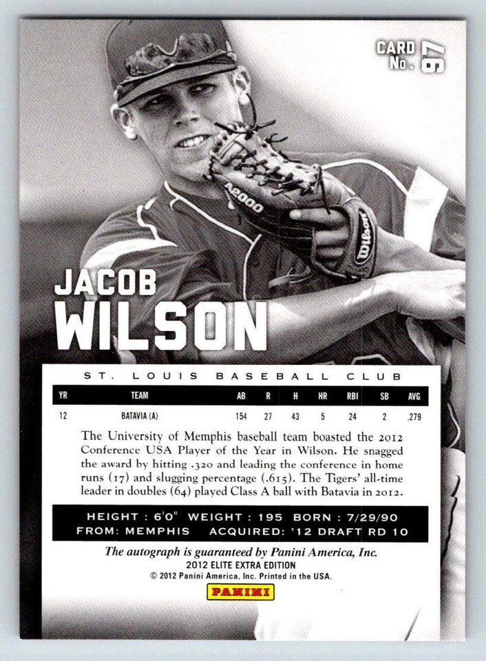 2012 Elite Extra Edition Signatures #97 Jacob Wilson AU/749 (ref 210301) - Image 2 of 2