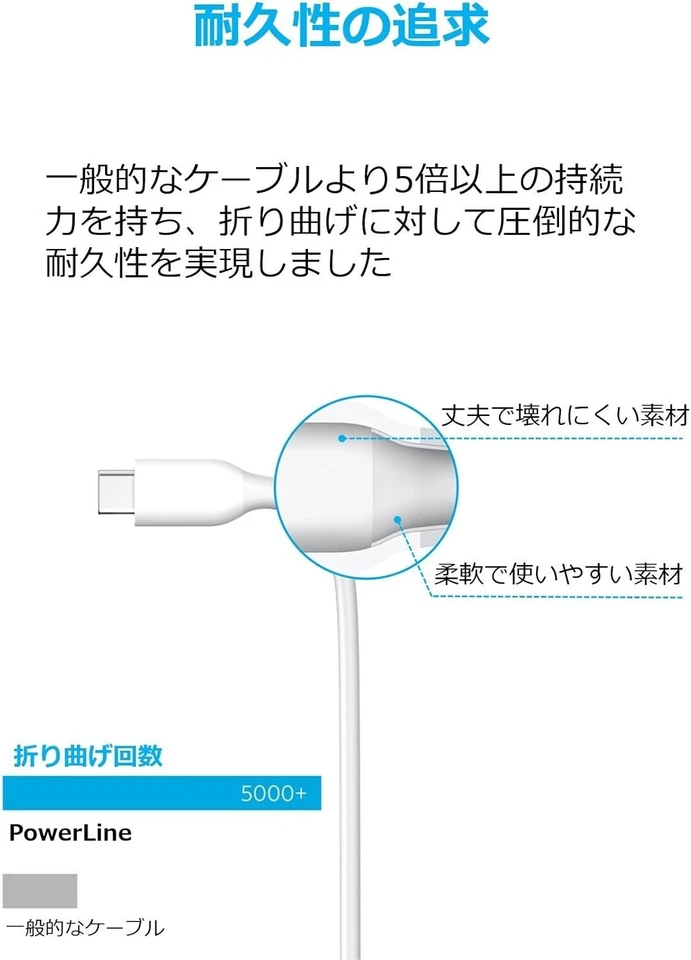 Anker PowerLine cable 0.9m white USB-C USB-A 3.0 Galaxy S8 MacBook  Xperia Japan - Image 2 of 4