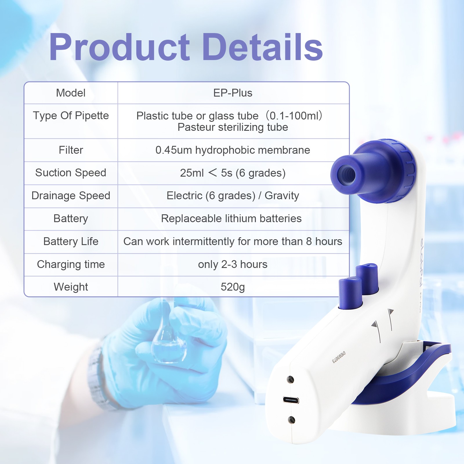 Lab Electric Pipette Controller 0.1-100ml Electronic Pipettor for Lab LCD Screen