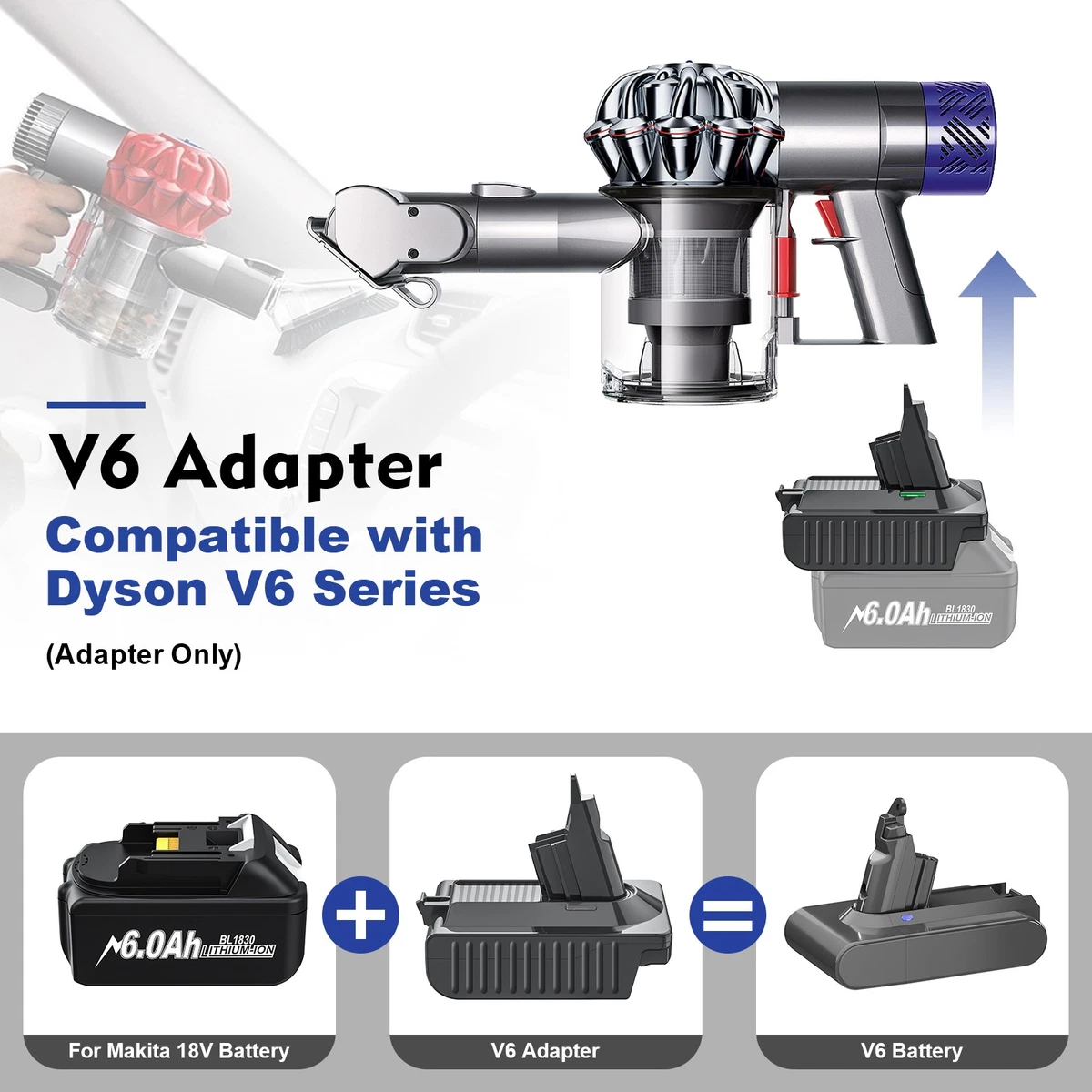 Battery Adapter Converter for Makita 18V to for Dyson V6 /V7/V8 Vacuum Cleaner