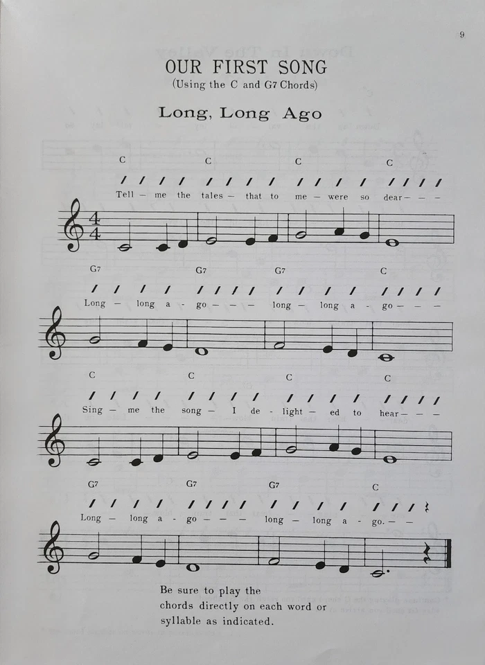 Fun With The Tenor Banjo Lesson Music Book By Mel Bay s1 - Image 3 of 4