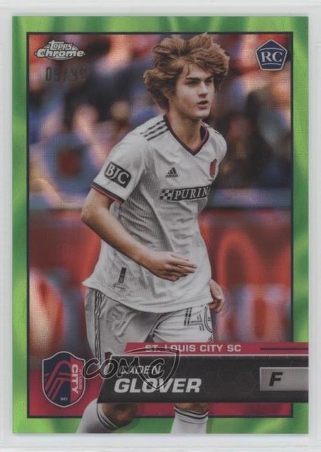 Rookie Set von Caden Glover