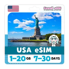 USA eSIM Instant Activation | Best Value for Travelers