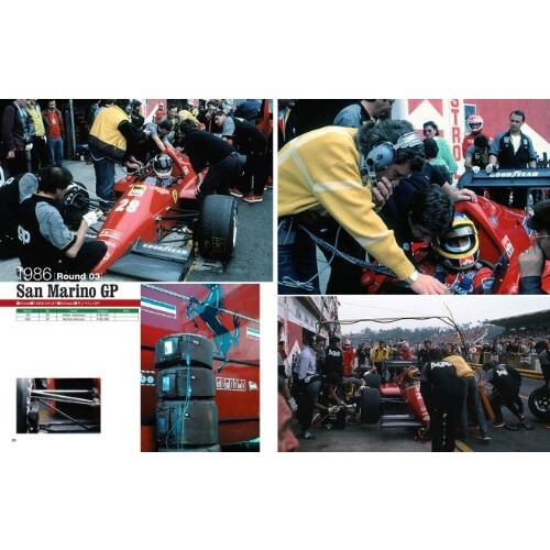 HIROページ Ferrari 156/85 186 1985-86 Joe Honda Racing Pictorial series