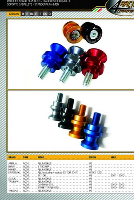 #ad #ad Red Swingarm Spools Paddock stand adapter Honda CBR1000RR VTR 1000 BMW Ducati AU $38.00