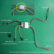 Dual-Way unidirectional Brushed Esc 2-4S 20A x2  ESC Speed Control for RC Boat