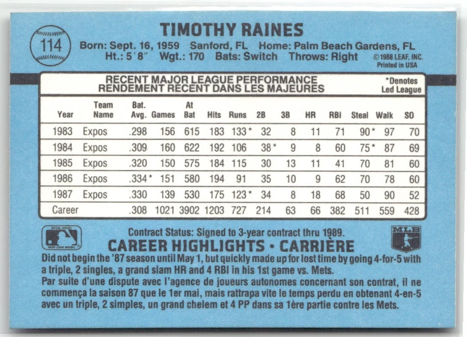 1988 LEAF #114 TIM RAINES MONTREAL EXPOS - Image 2 of 2