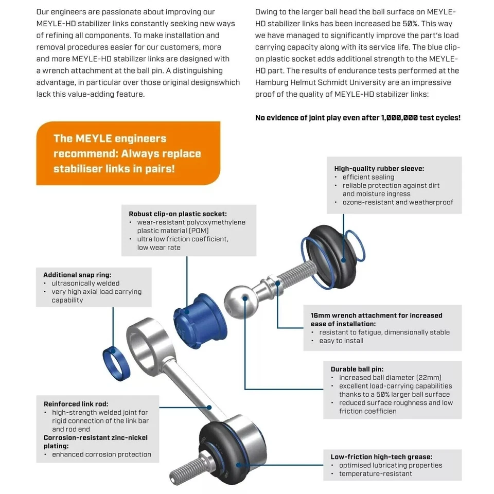 FOR RANGE ROVER EVOQUE FRONT ANTIROLL BAR DROP LINKS MEYLE HEAVY DUTY - Image 2 of 4