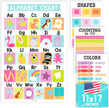 ABC Posters for Classroom Wall Decor - Laminated Educational Posters for Toddler