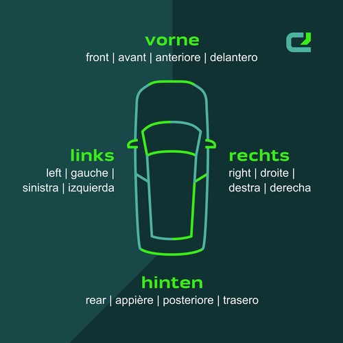 Scheinwerfer rechts Halogen HELLA für MERCEDES E-KLASSE (S211 W211 VF211) - Bild 6 von 7
