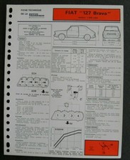 Moteur Fiat 127