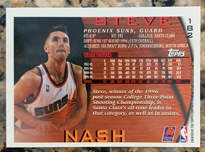 NBA96-97 topps #182 steve nash+1Card