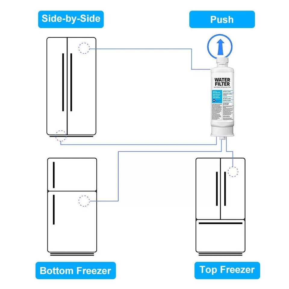 3 PACK New Genuine Samsung DA97-17376B HAF-QIN/EXP REFRIGERATOR Water Filter