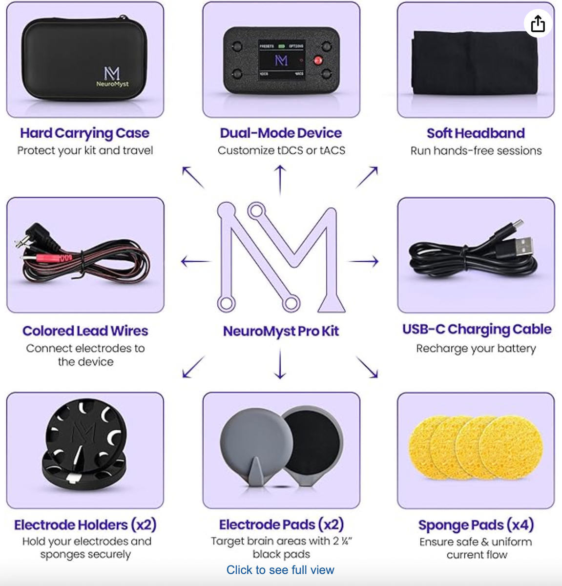 NeuroMyst Pro tDCS Device Kit - Dual DC + AC Modes, Broad Dose (4