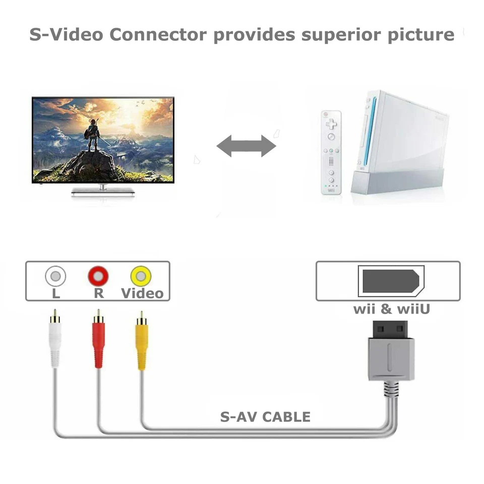 Audio Video AV Composite 3 RCA Cable for Nintendo Wii NEW US SELLER - Image 2 of 4