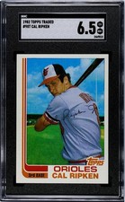 Cal Ripken Jr. Rookie Cards and Autograph Memorabilia Buying Guide 6