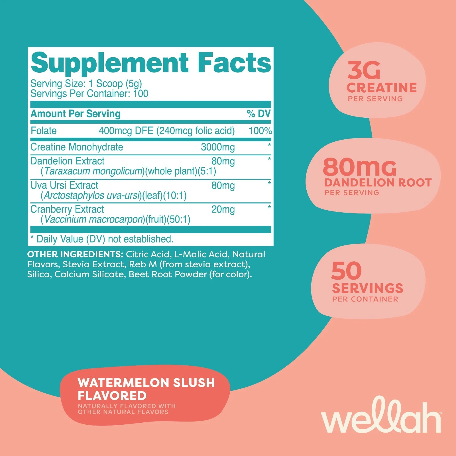 Supplement Facts