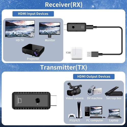 Mini Portable Wireless HDMI Transmitter and Receiver 4K,Plug & Play, 1080P HD - Picture 6 of 6