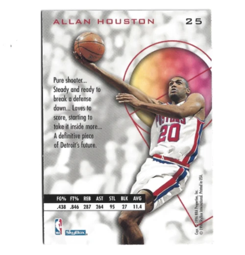 1995-96 SkyBox E-XL Blue  #25 Allan Houston - Image 2 of 2