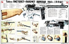 *NICE Color POSTER Of PPSh-41 Submachine Gun Soviet Russian WW2 LQQK MADE IN USA
