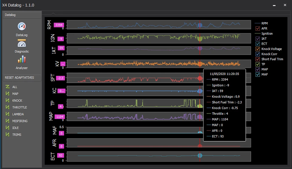 Datalogger Mini Cooper R53 - Immagine 2 di 3