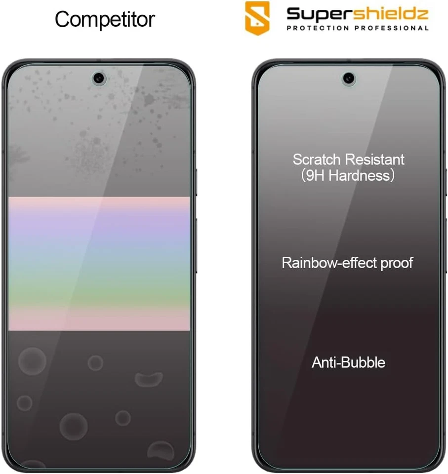 Supershieldz (3 Pack) Designed for Google Pixel 10 Pro XL, 9 XL...  - Image 2 of 4