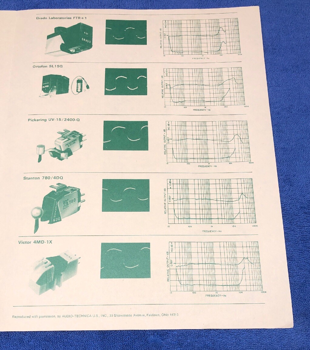Picture 4 of 4