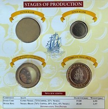 1994 Royal Mint First Trial Strike Bi-Colour £2 Two Pound 4 Coin Set Pack Error