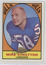 Click to enlarge Mike Stratton