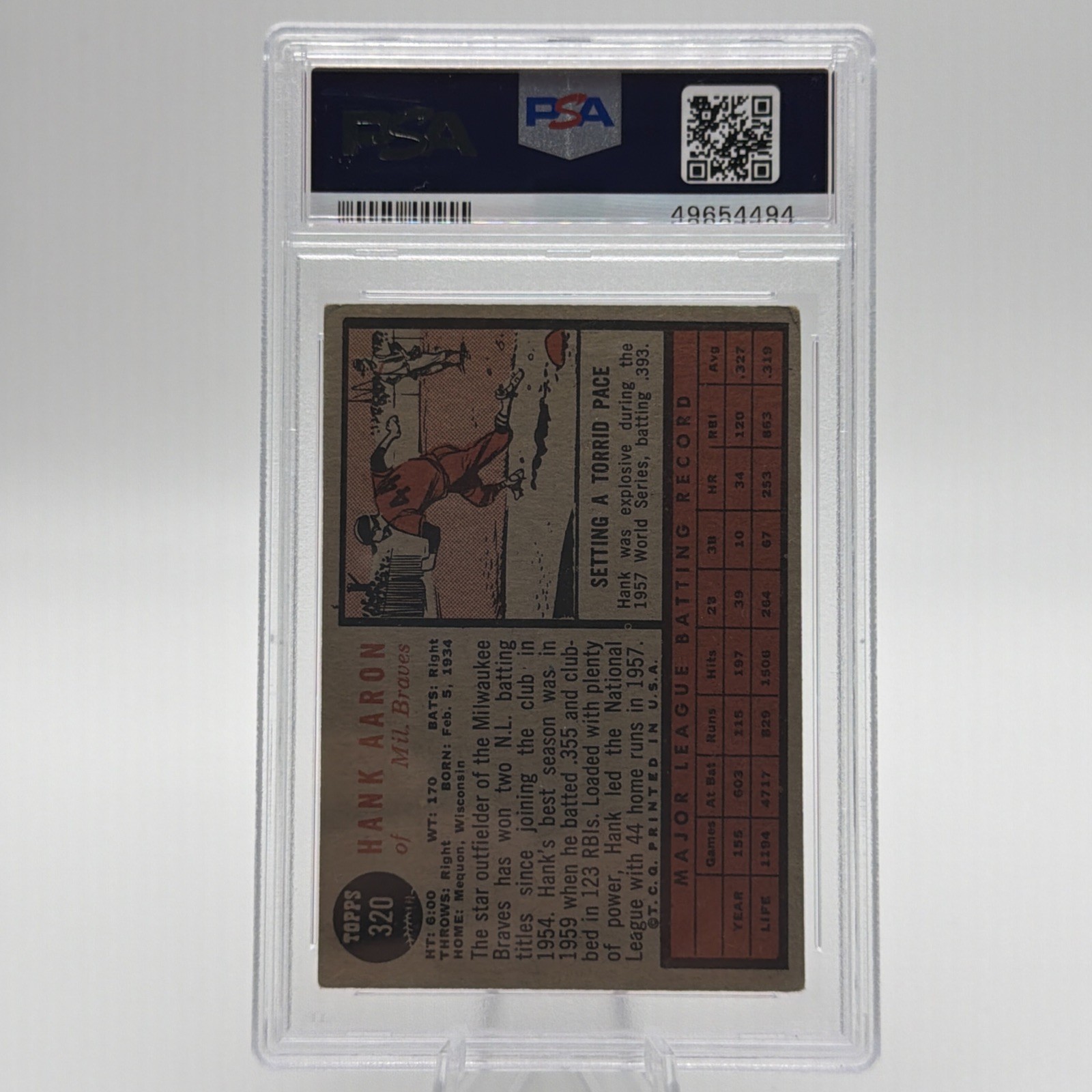 1962 TOPPS HANK AARON #320 PSA 2.5 view 2