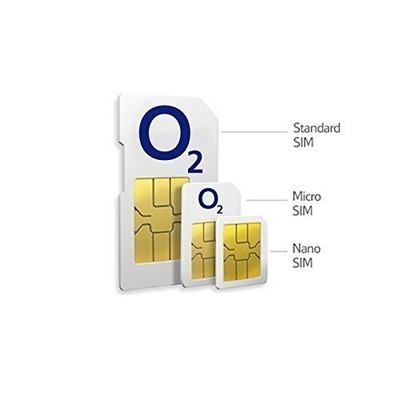 Hướng Dẫn 2 Cách Nạp Thẻ Sim Trả Sau Viettel Bằng Thẻ Cào …