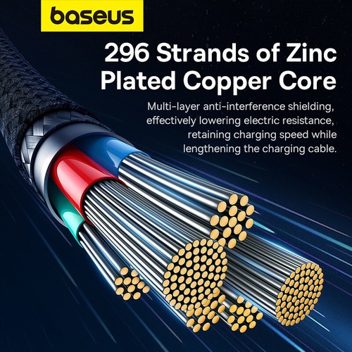 Baseus Fast Charging Data Cord Type-C to Type-C 100W 1/2m - Picture 9 of 29