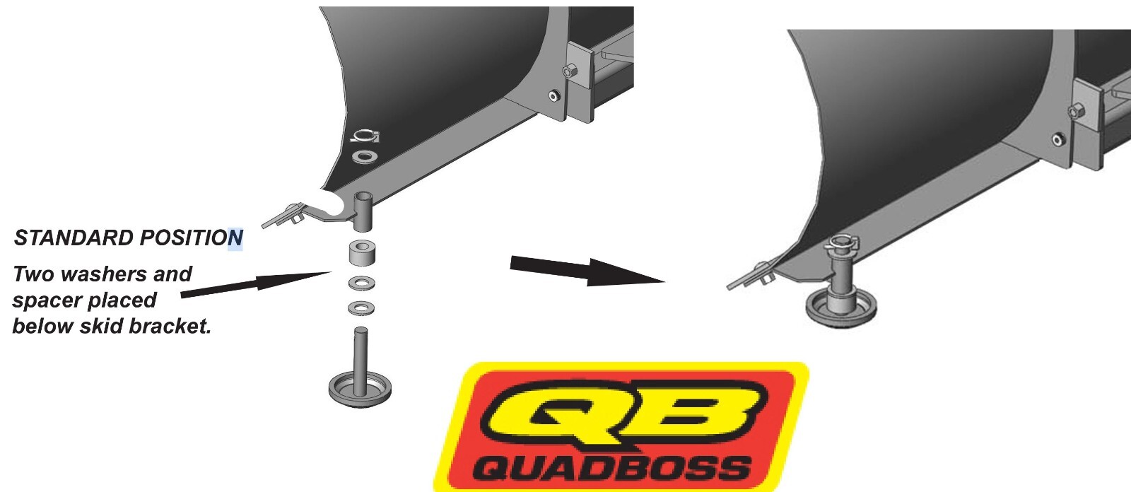 QuadBoss Pile Driver Standard Blade Replacement Skid Shoe, Snow Plow Skids, Foot eBay