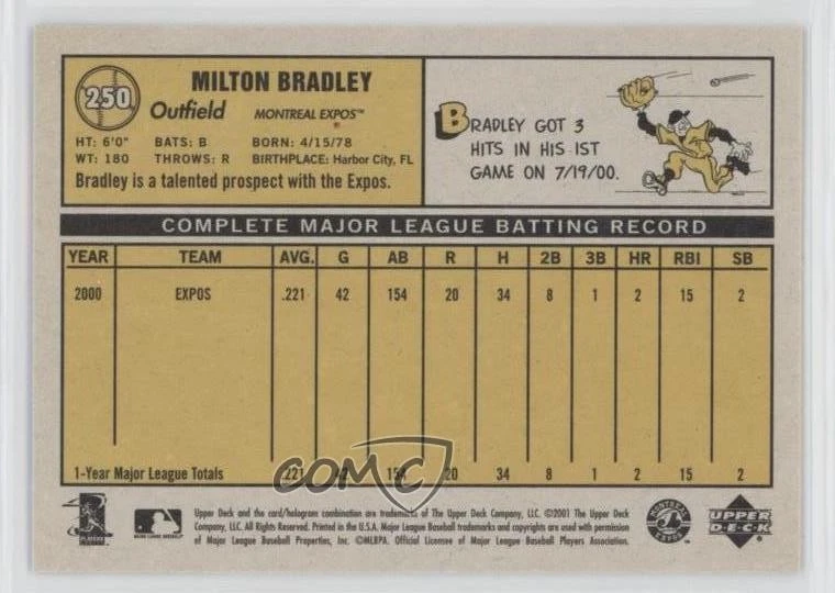 2001 Upper Deck Vintage Milton Bradley #250 - Image 2 of 2