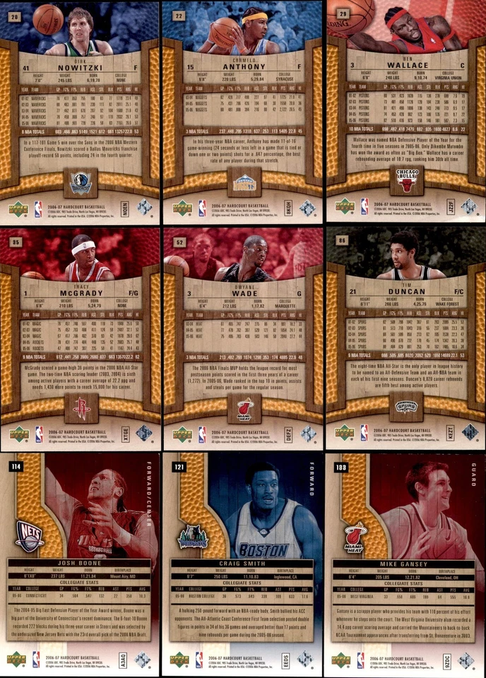 2006-07 Upper Deck Hardcourt Basketball Complete Your Set #1-150 You Pick! - Image 2 of 4