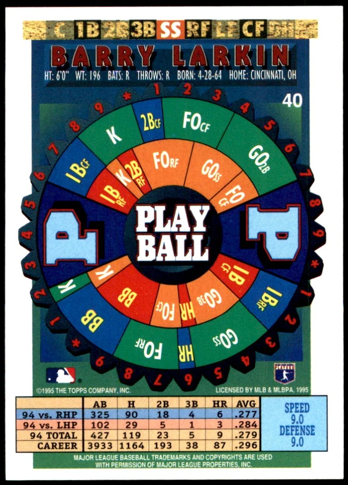 Barry Larkin 1995 Bazooka #40 Reds MLB READ FREE SHIPPING AutographDen - Image 2 of 2