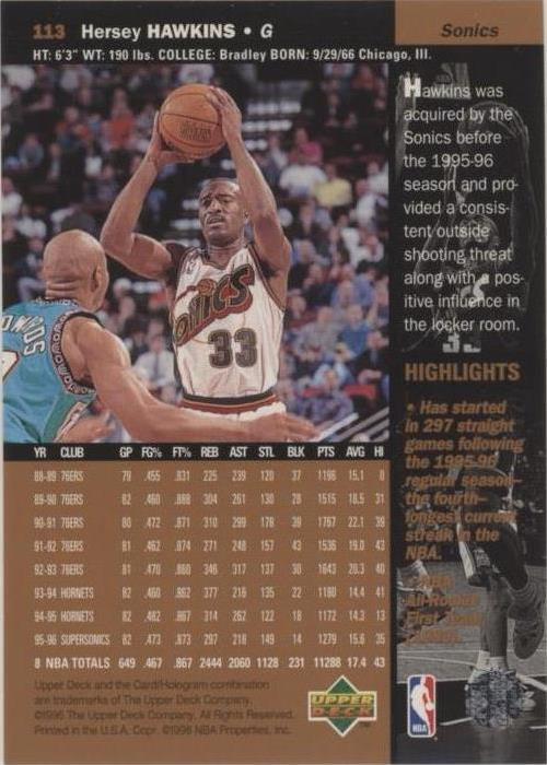 1996-97 Upper Deck - Hersey Hawkins #113 for sale | eBay 1996-97 Upper Deck - Hersey Hawkins #113 for sale | eBay