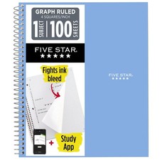 1 Subject Spiral Notebook Graph Ruled 100 Sheets Water Resistant Cover Blue