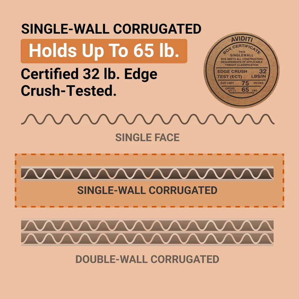 25 Pack 10x10x10 Heavy Duty Kraft Shipping Boxes 65 lbs Capacity Recyclable - Image 4 of 4