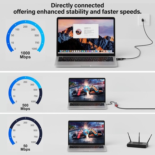 USB C to Ethernet Adapter Cable 6ft Gigabit LAN for MacBook, iPad, iPhone 15 PC - Picture 4 of 8