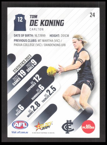 AFL 2024 Select Carlton Tom De Koning 24 Card CB-1-9-A-12 - 第 2/8 張圖片