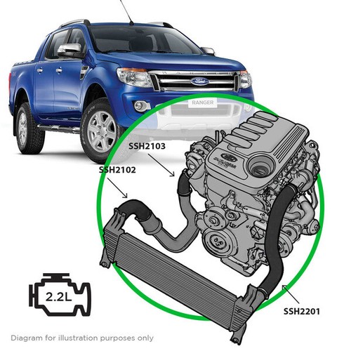 SAAS SSH2201 Silicon hose for Ford PX RANGER 2.2L 11-22 Cold side intercooler - Picture 3 of 3