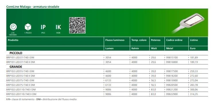 PHILIPS CoreLine Malaga LED BRP102, 56.5 W, 6133 lm, 4000 K, CRI70 IP65, SRG4-4 - Immagine 3 di 4